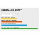 resistance-chart_48.jpg