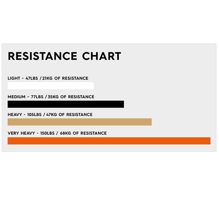resistance-chart2_12.jpg