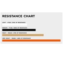 resistance-chart2_12.jpg