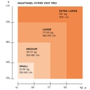 hypervest-maattabel_1.jpg