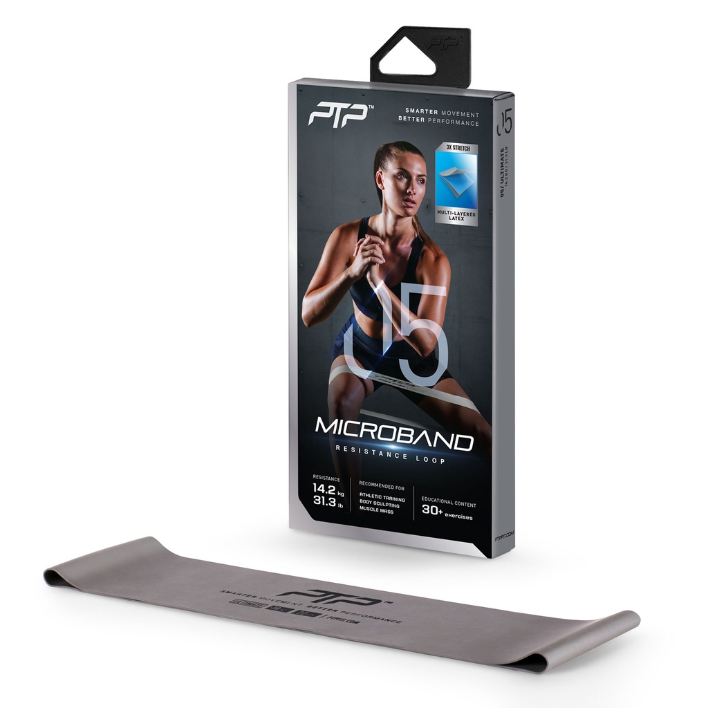 PTP - MICROBAND Miniband