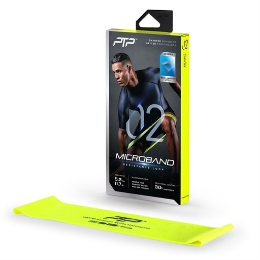 PTP - MICROBAND Miniband